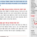 티엔엘