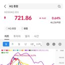 티와이 이미지
