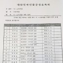 대한민국 전몰군경유족회 경남 박능출 지부장 임명되다 이미지