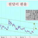 (주)쥬라기 이미지