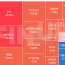한빛메딕스 네이버블로그