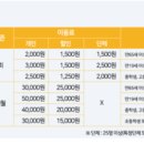 양서 에코힐링센터 이미지