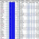미담갤러리 이미지