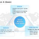 (주)인트론바이오테크놀로지 이미지