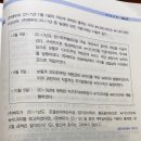 중회 자기주식 간단한 질문드립니다 이미지