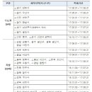 경기 양주·강원 강릉 미분양 관리지역 추가 지정 이미지