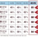 (주)하늘마음바이오