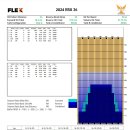 2024년 KBA 신규 레인패턴 이미지