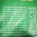미찌푸드(주) 네이버블로그