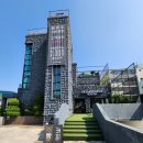 델문도로스터스
