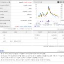 우크라팜 이미지