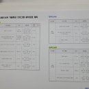 원당꿈초롱작은도서관 이미지