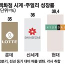 명품날개