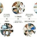 서울메디칼의원 이미지