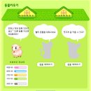 적거농장 네이버블로그