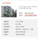 분당-222 네이버블로그