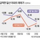 희망청과 이미지