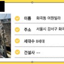 여원빌라 이미지