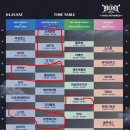 20260425 히어로 락페 1일차 후기