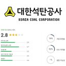 경평산업(주) | 대한석탄공사 연봉 복지 면접 투자 전망