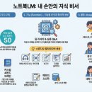 지금은 AI시대_chatGPT 활용꿀팁 | 구글 노트북 LM 활용법, 안 쓰면 손해? 정진영 강사 AI 4주차 강의 핵심 요약