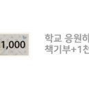 아라의 당구홀릭 네이버블로그