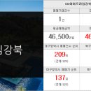 한서부동산공인중개사사무소 이미지