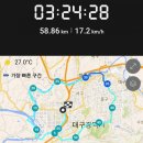 세븐일레븐대구상동교점 | 대구 시티투어 라이딩