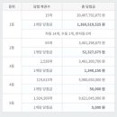 GS25현대파크점 이미지