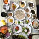 동쪽바다 세꼬시 이미지