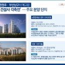 원주(부산) 이미지