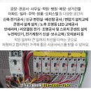 남곡4리 이미지