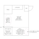 덕양구 토당동 2층원룸 1000/15 월세한달치 내드려요(당장입주가) 이미지