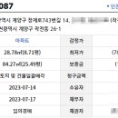 작전 뉴서울1차아파트 이미지