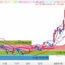 솔루션스테크놀러지 이미지