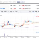 대영S&C 이미지