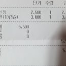 부암고려약국 네이버블로그