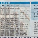 구갈스포츠센타 이미지