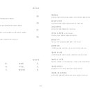 라스트춘선 마곡점 이미지