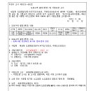 ICHEON70 이미지