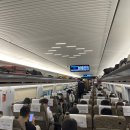 서부로(17호선) | 🚄중국 상하이 여행 기차역 안내, 근교 도시 이동 고속열차 이용 팁