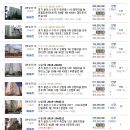 원희온누리약국 이미지