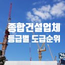 종합건설업체 등급별 도급순위 이미지