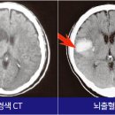 경대연합신경과의원 이미지
