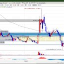 삼목에스폼(주) 이미지