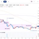 (주)종근당홀딩스 이미지