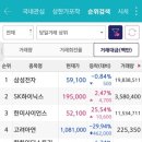 (주)에스피홀딩스 이미지