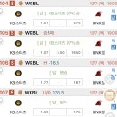썸픽공사
