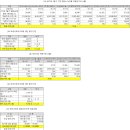 (주)애니포바이포 이미지