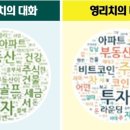 디지털리치 이미지